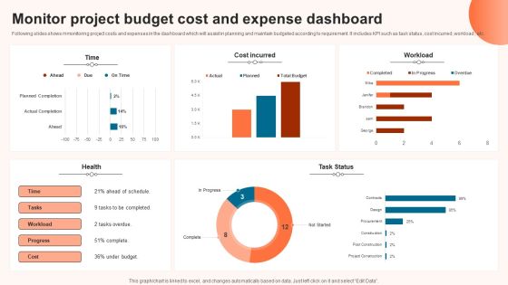 Portal Data Kesehatan Provinsi